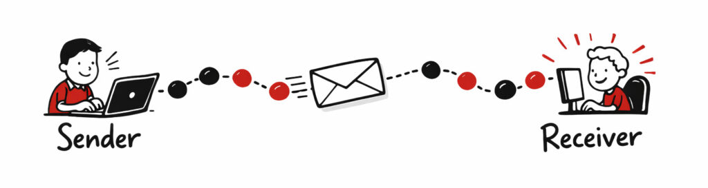 Showing an email moving from sender to receiver